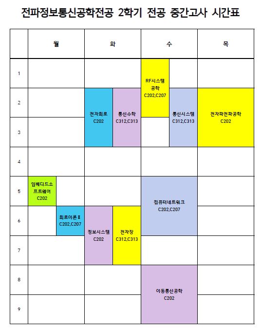 ※ 2020.2학기 전공 중간고사 시간표